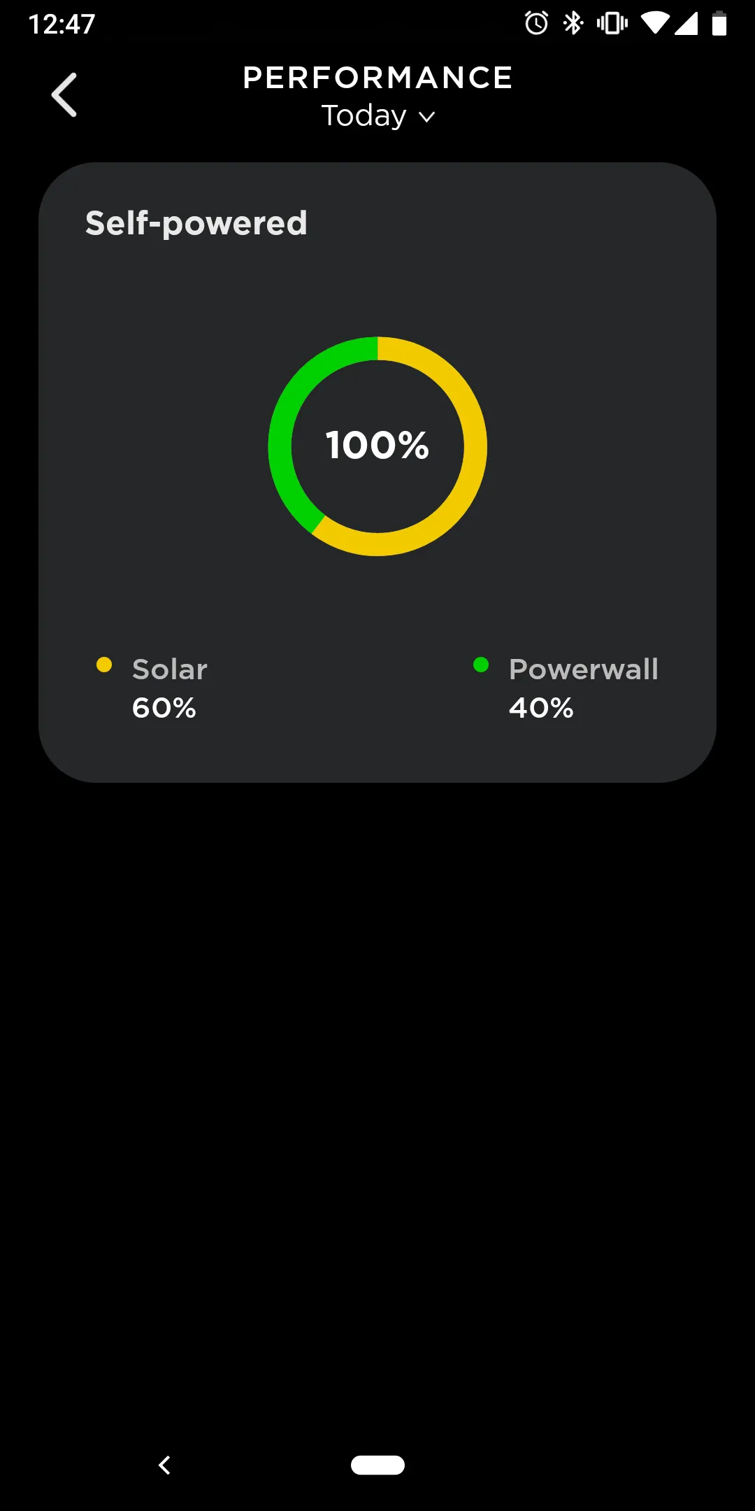 Tesla solar mobile screenshot
