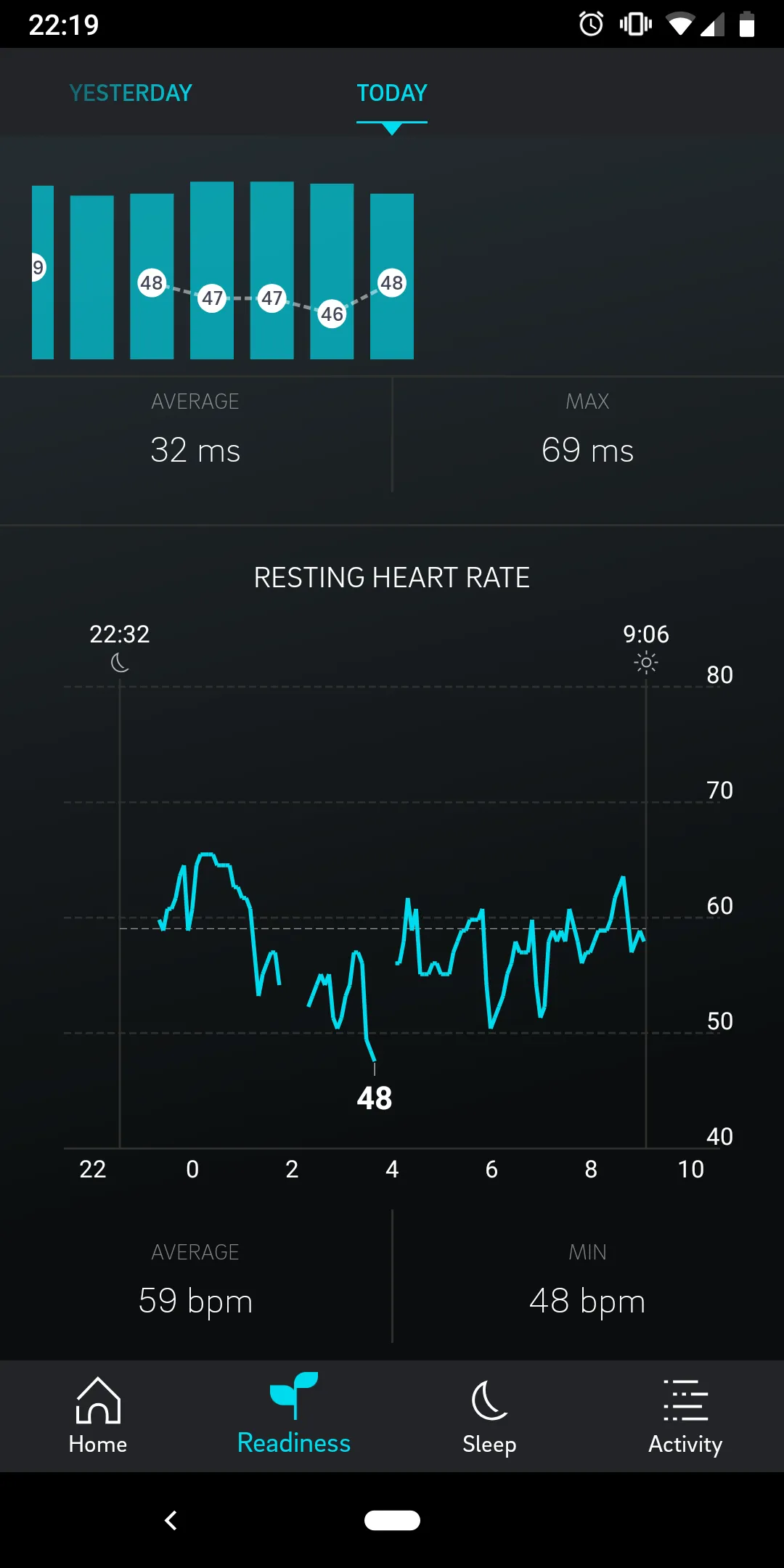 Oura ring mobile screenshot
