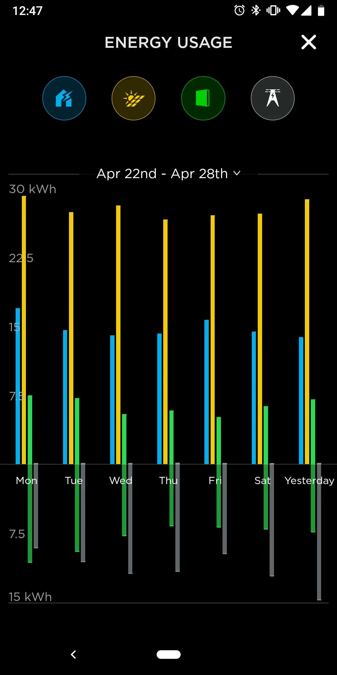 Tesla solar mobile screenshot