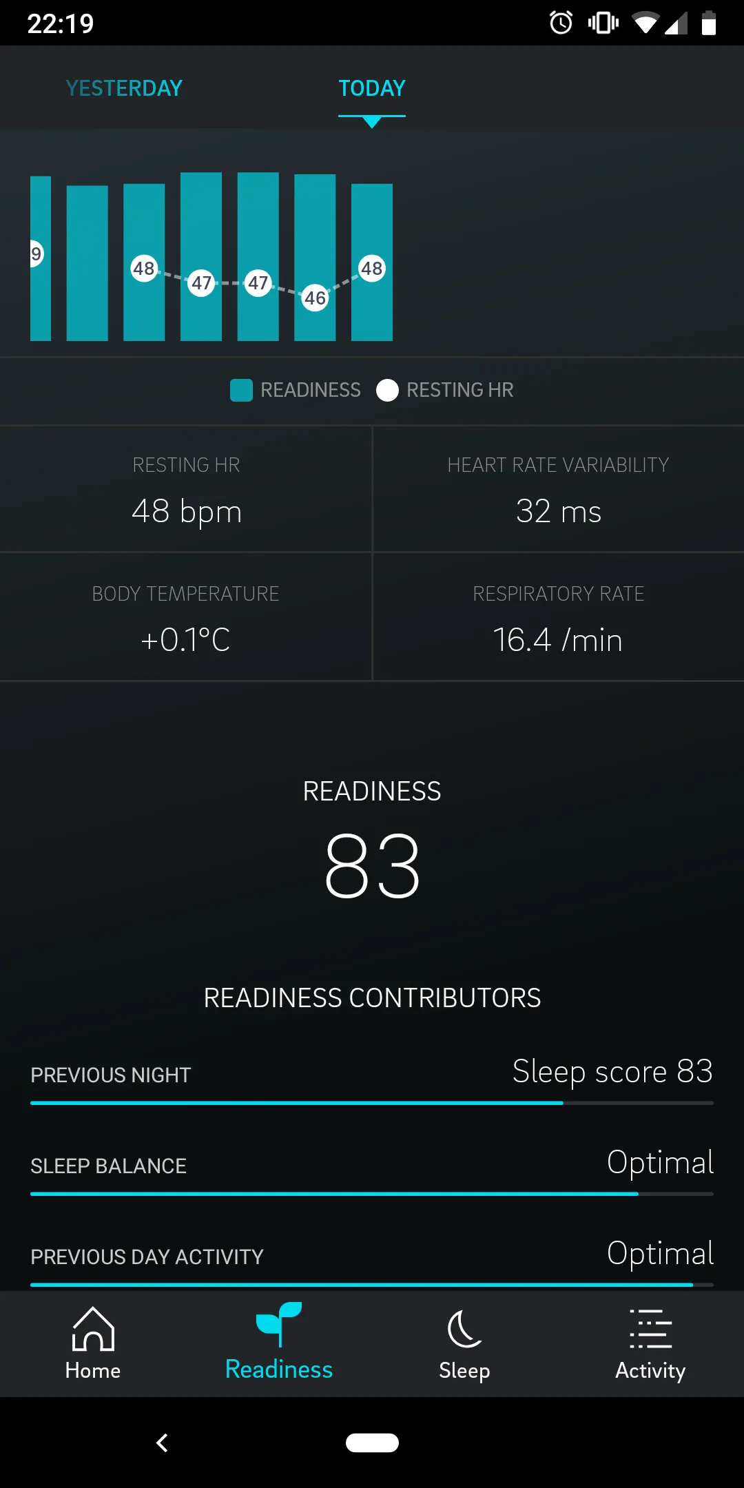 Oura ring mobile screenshot